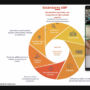sesiones-online-s6-juega-y-aprende-financity-facilitadores-gore-rm-grupo2-2023-2